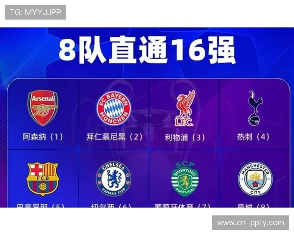 穆里尼奥执教本菲卡，欧冠附加赛对阵皇马受瞩目